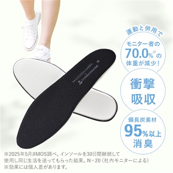 美姿勢インソール