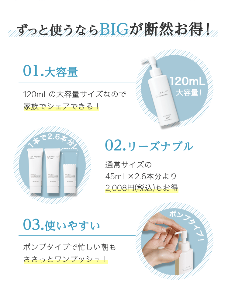 ずっと使うならBIGが断然お得！｜01.大容量　02.リーズナブル　03.使いやすい
