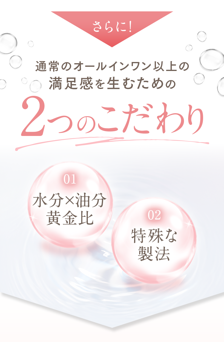 さらに！通常のオールインワン以上の満足感を生むための2つのこだわり
