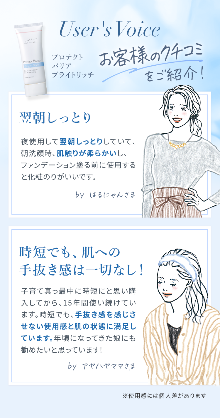 お客様のクチコミをご紹介！ 翌朝しっとり 時短でも、肌への手抜き感は一切なし！
