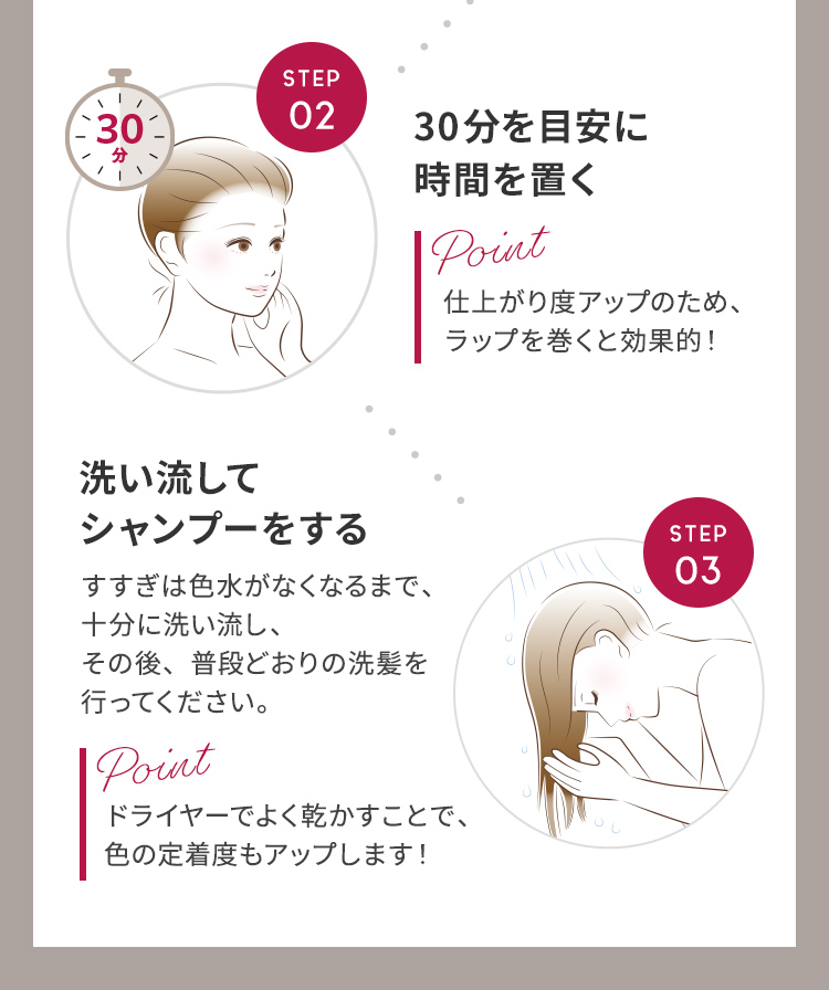 STEP02.30分を目安に時間を置く STEP03.洗い流してシャンプーをする