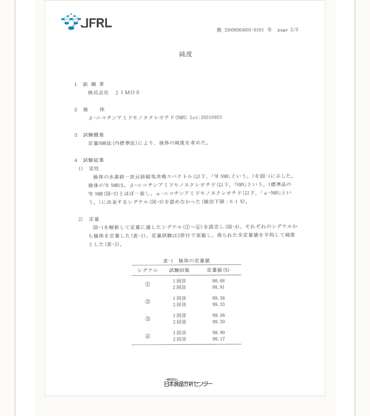 純度