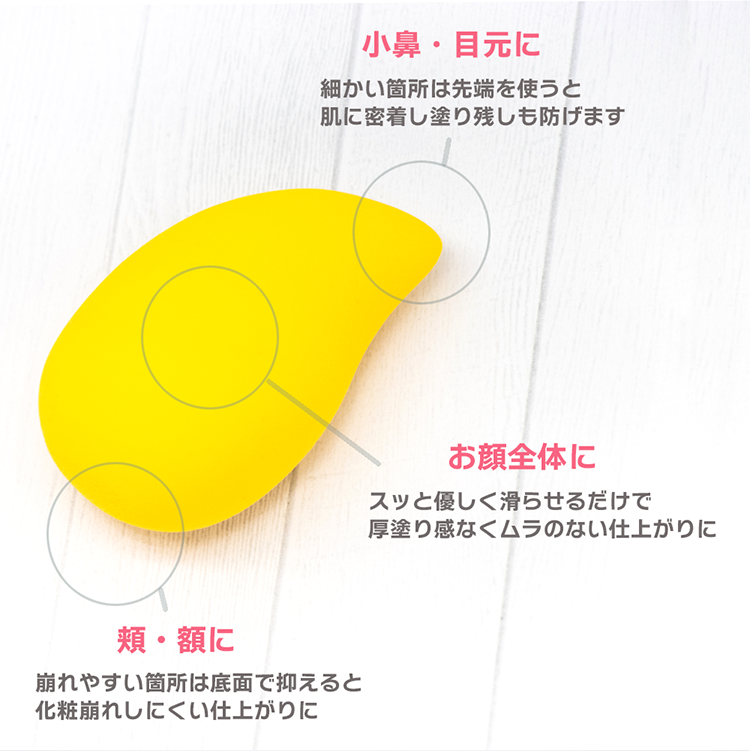 小鼻・目元に お顔全体に 頬・額に