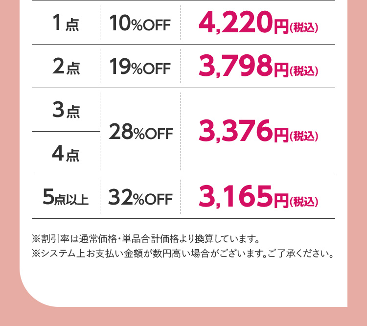 よりどり割引価格表
