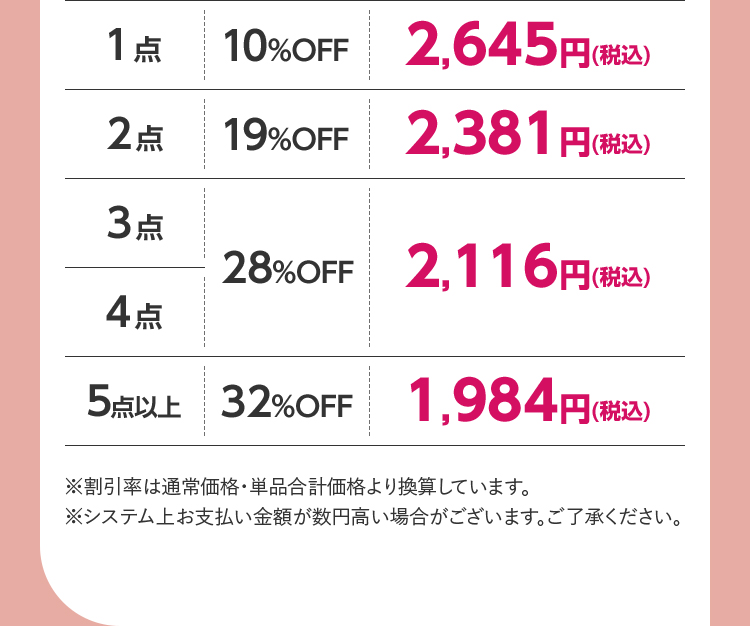 よりどり割引価格表
