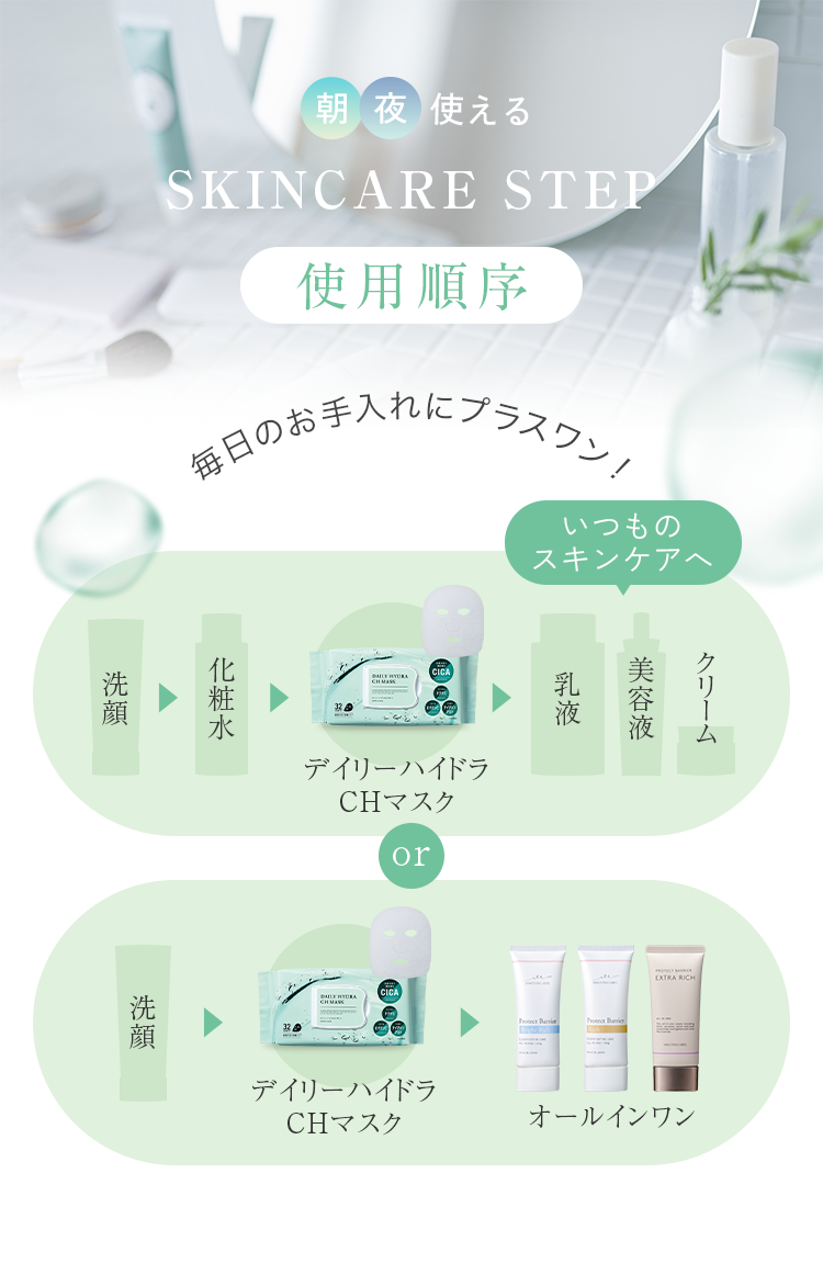 使用順序 毎日のお手入れにプラスワン！