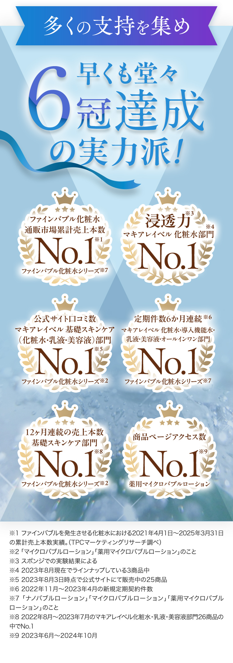 多くの支持を集め早くも堂々6冠達成の実力派！