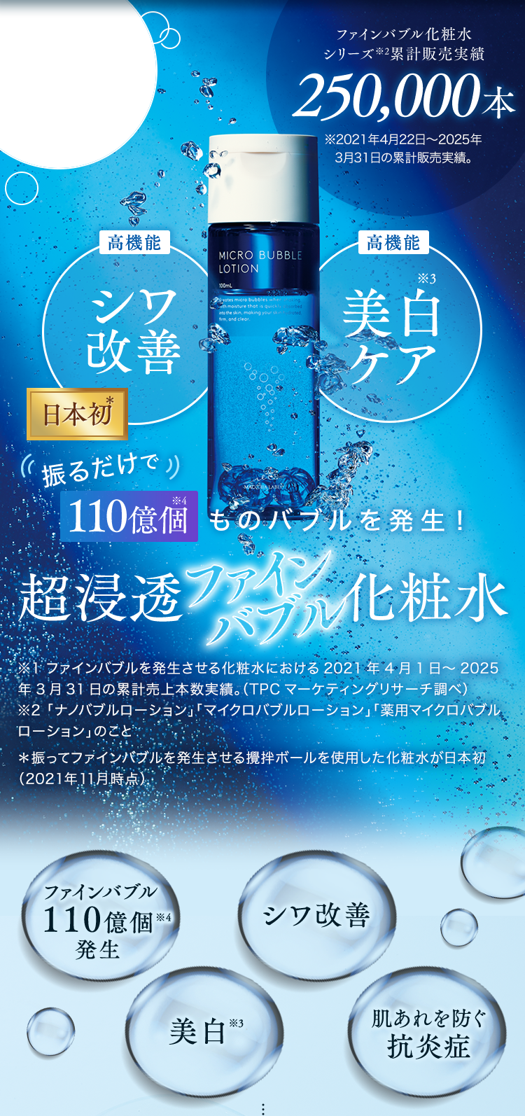 超浸透ファインバブル化粧水