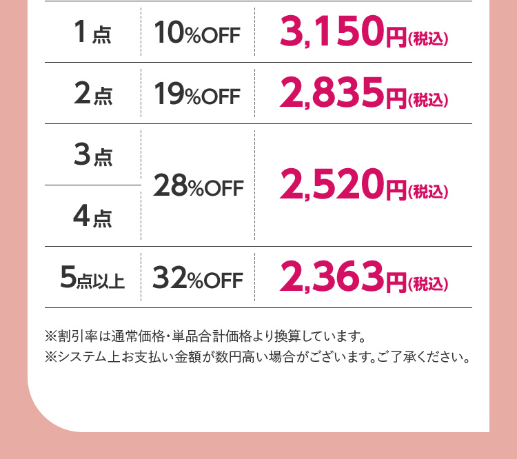 よりどり割引価格表
