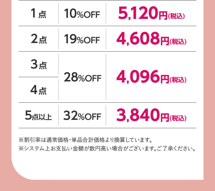 よりどり割引価格表
