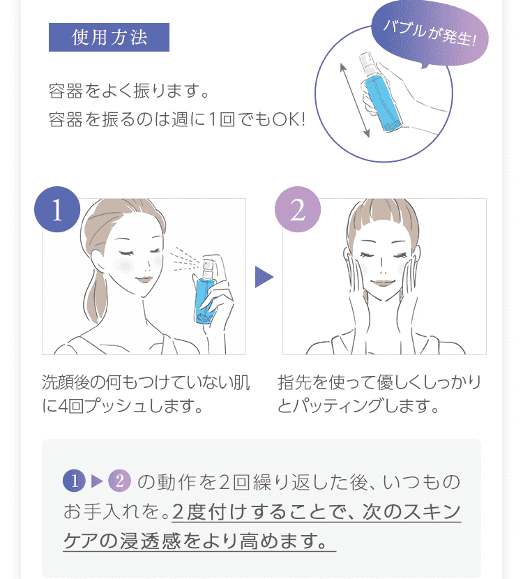 [使用方法]容器をよく振ります。容器を振るのは週に1回でもOK!