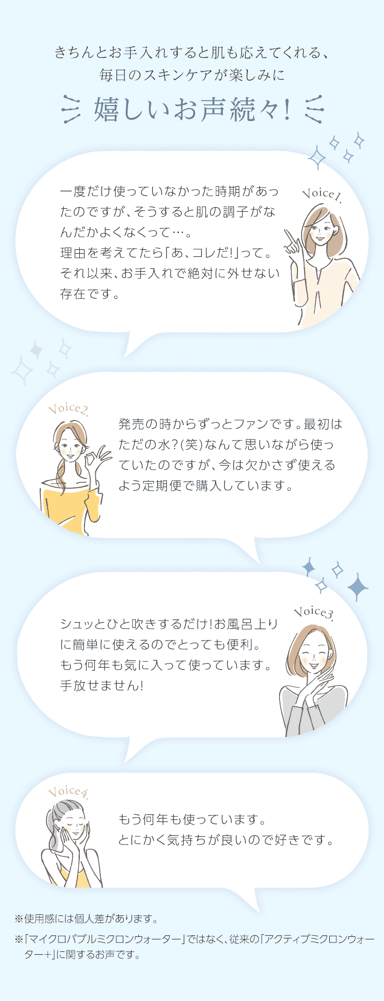 きちんとお手入れすると肌も応えてくれる、毎日のスキンケアが楽しみに 嬉しいお声続々!