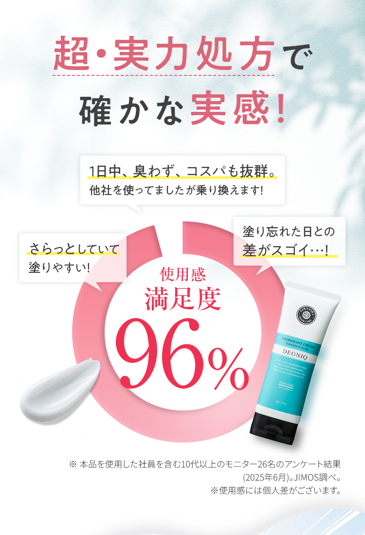 超・実力処方で確かな実感！｜使用感満足度96%