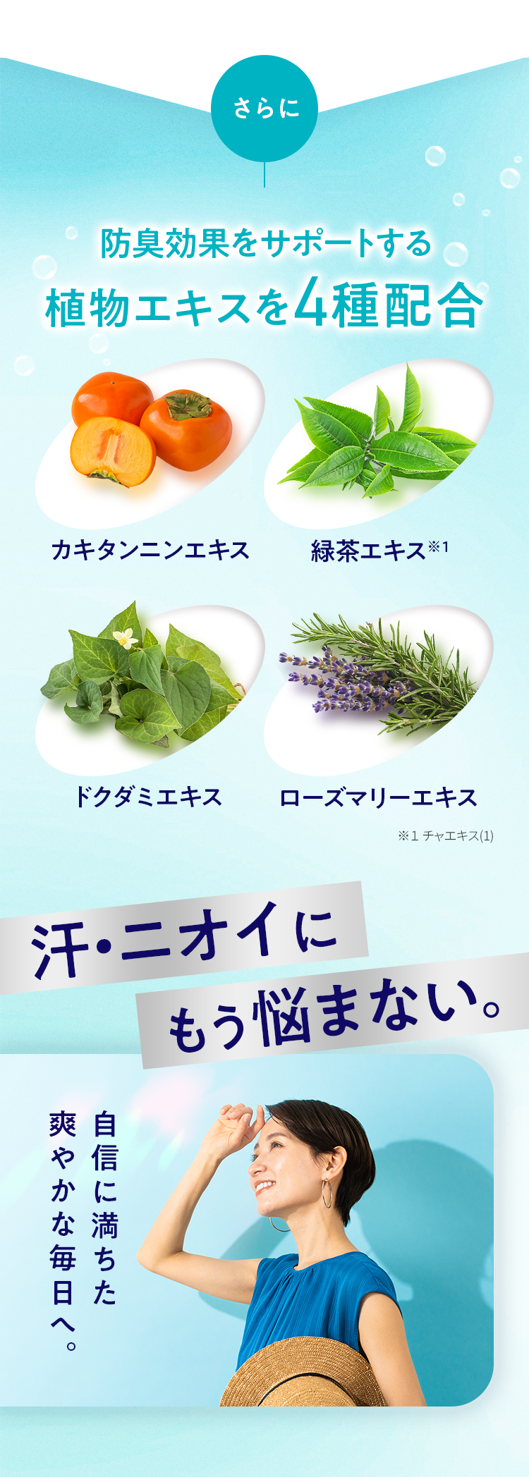 さらに防臭効果をサポートする植物エキスを4種配合｜汗・ニオイにもう悩まない。