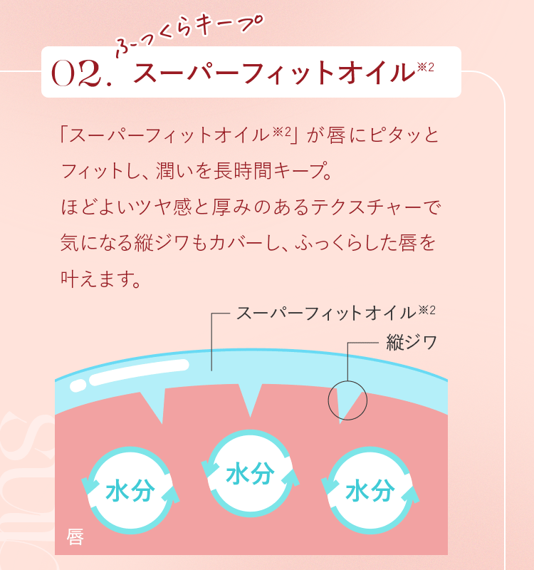 02. ふっくらキープ スーパーフィットオイル