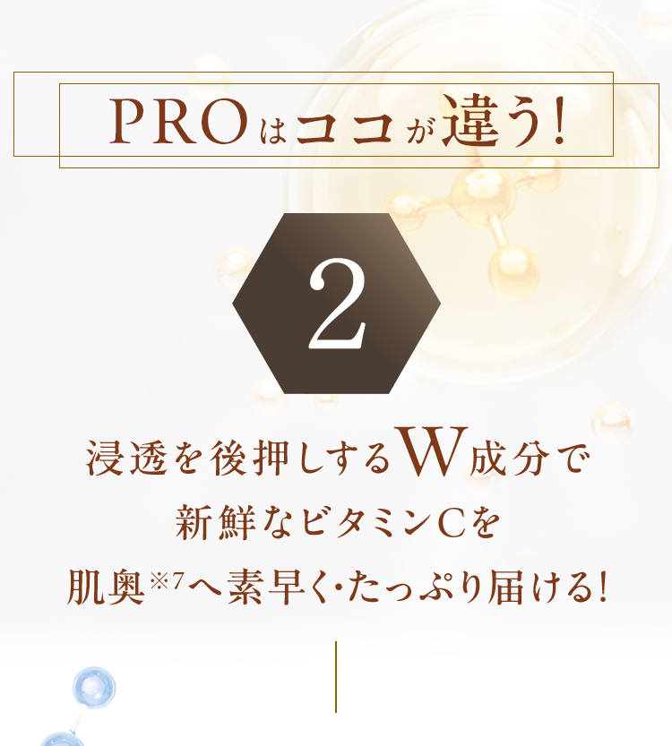 PROはココが違う！2 浸透を後押しするW成分で新鮮なビタミンCを肌奥※7へ素早く・たっぷり届ける！