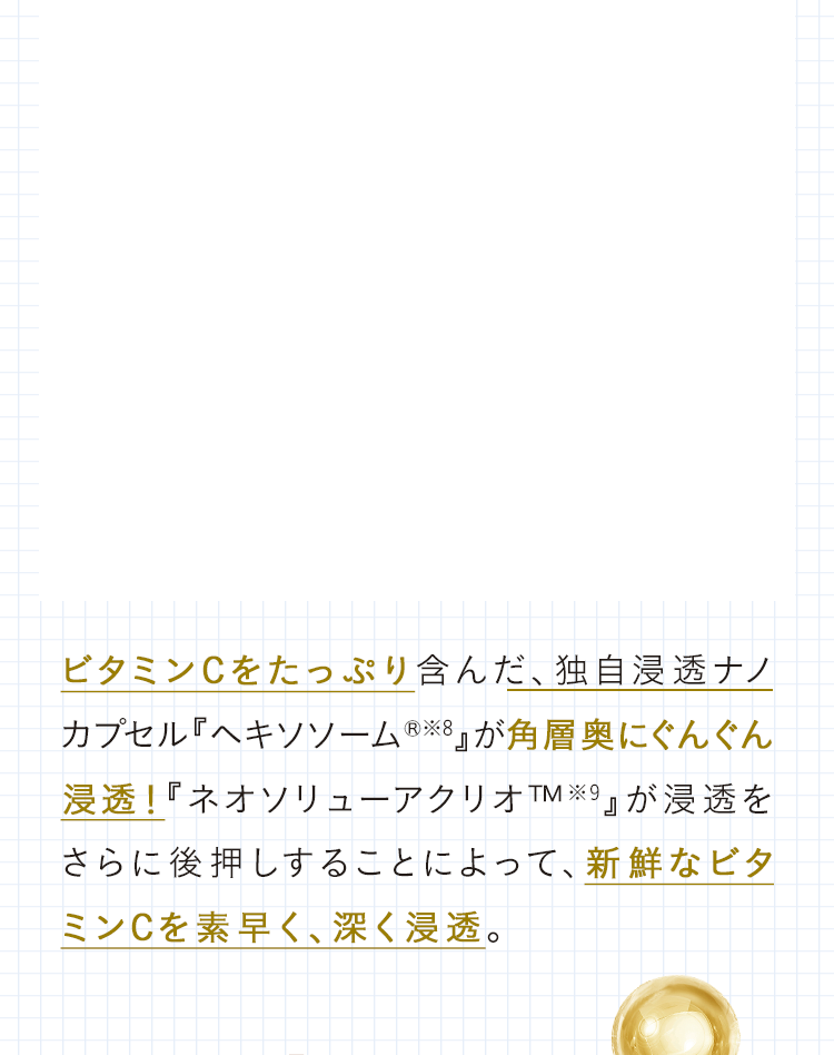 ビタミンCをたっぷり含んだ、独自浸透ナノカプセル『ヘキソソーム&reg;※8』が角層奥にぐんぐん浸透！『ネオソリューアクリオ&trade;※9』が浸透をさらに後押しすることによって、新鮮なビタミンCを素早く、深く浸透。