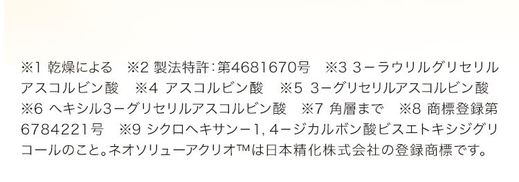※1 乾燥による　※2 製法特許：第4681670号　※3 3－ラウリルグリセリルアスコルビン酸　※4 アスコルビン酸　※5 3－グリセリルアスコルビン酸　※6 ヘキシル3－グリセリルアスコルビン酸　※7 角層まで　※8 商標登録第6784221号　※9 シクロヘキサン－1，4－ジカルボン酸ビスエトキシジグリコールのこと。ネオソリューアクリオ&trade;は日本精化株式会社の登録商標です。