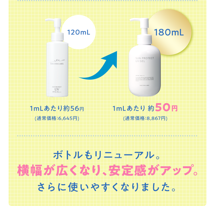 ボトルもリニューアル。横幅が広くなり、安定感がアップ。さらに使いやすくなりました。