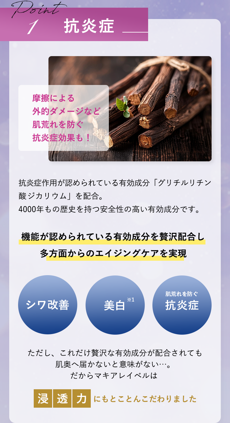 Point1　抗炎症　摩擦による外的ダメージなど肌荒れを防ぐ抗炎症効果も！