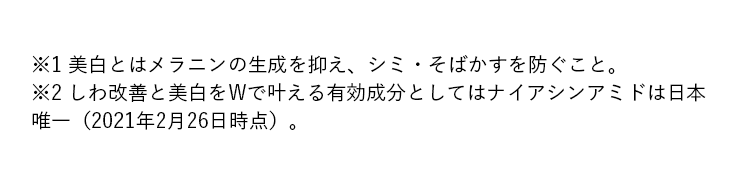 ※1 美白とはメラニンの生成を抑え、シミ・そばかすを防ぐこと。　※2 しわ改善と美白をWで叶える有効成分としてはナイアシンアミドは日本唯一（2021年2月26日時点）。