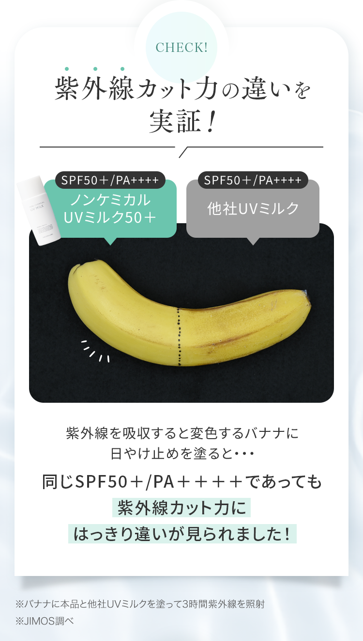 紫外線カット力の違いを実証！
