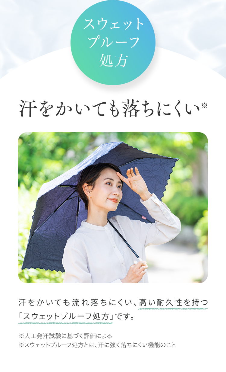 スウェットプルーフ処方
