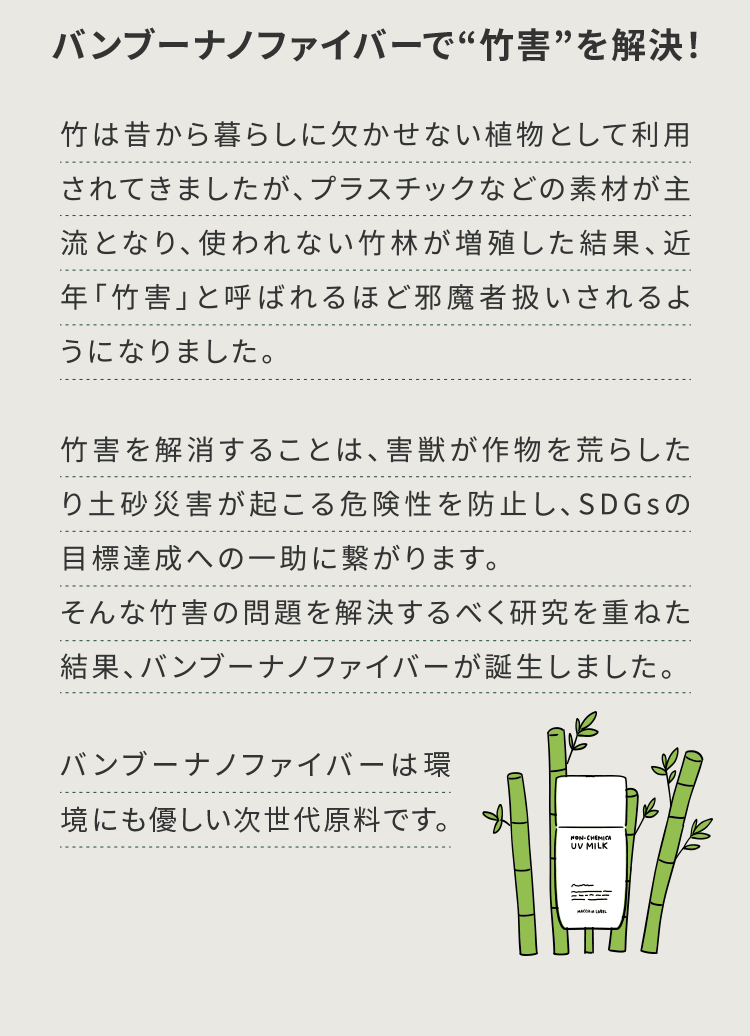 バンブーナノファイバーで“竹害”を解決！
