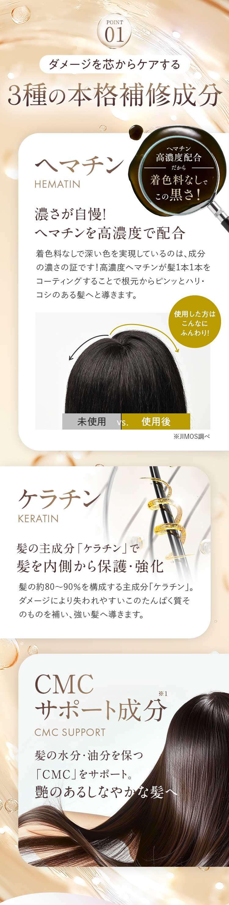 POINT01 ダメージを芯からケアする３種の本格補修成分 ヘマチン・ケラチン・CMCサポート成分