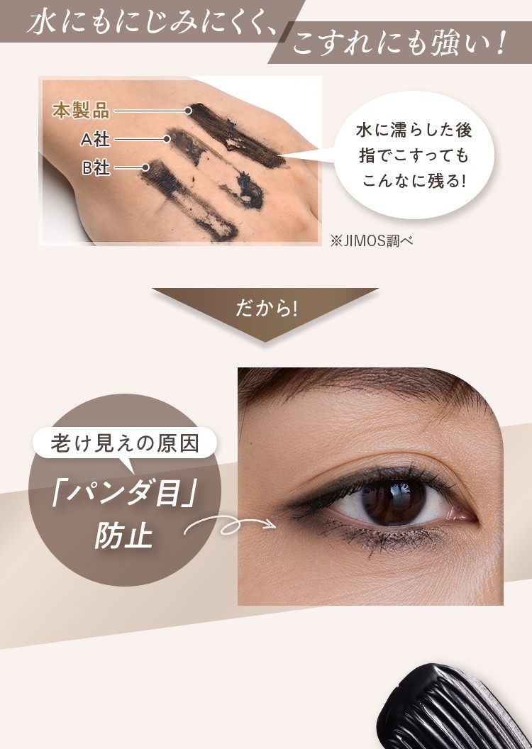 水にもにじみにくく、こすれにも強い！