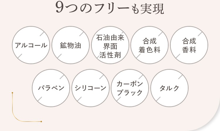 9つのフリーも実現