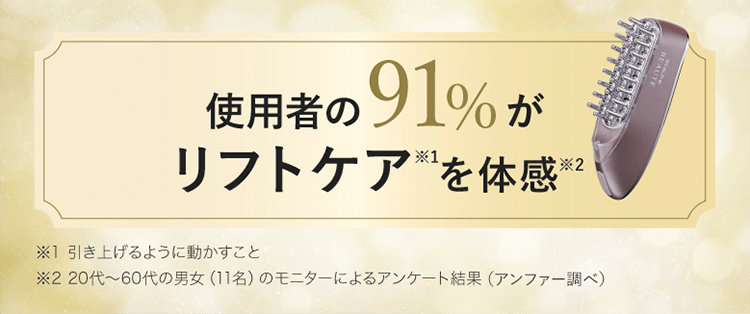 使用者91%がリフトケアを体感