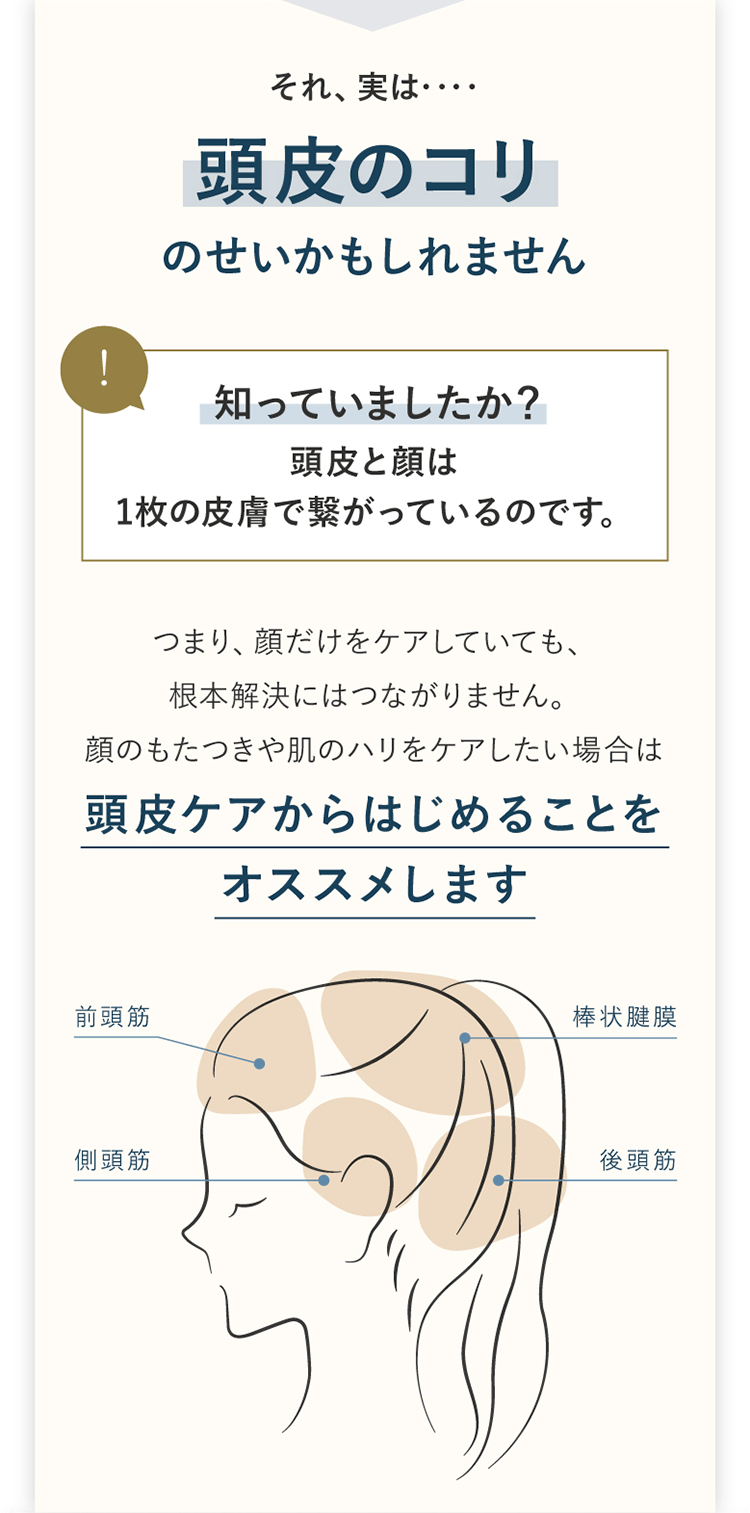 それ、実は・・・頭皮のコリのせいかもしれません