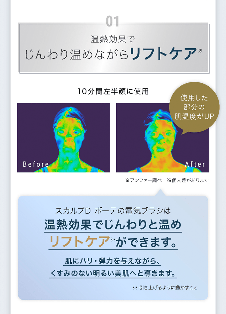 01 温熱効果でじんわり温めながらリフトケア