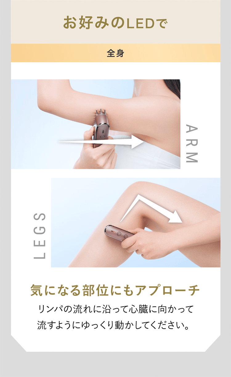 お好みのLEDで｜全身｜気になる部位にもアプローチ
