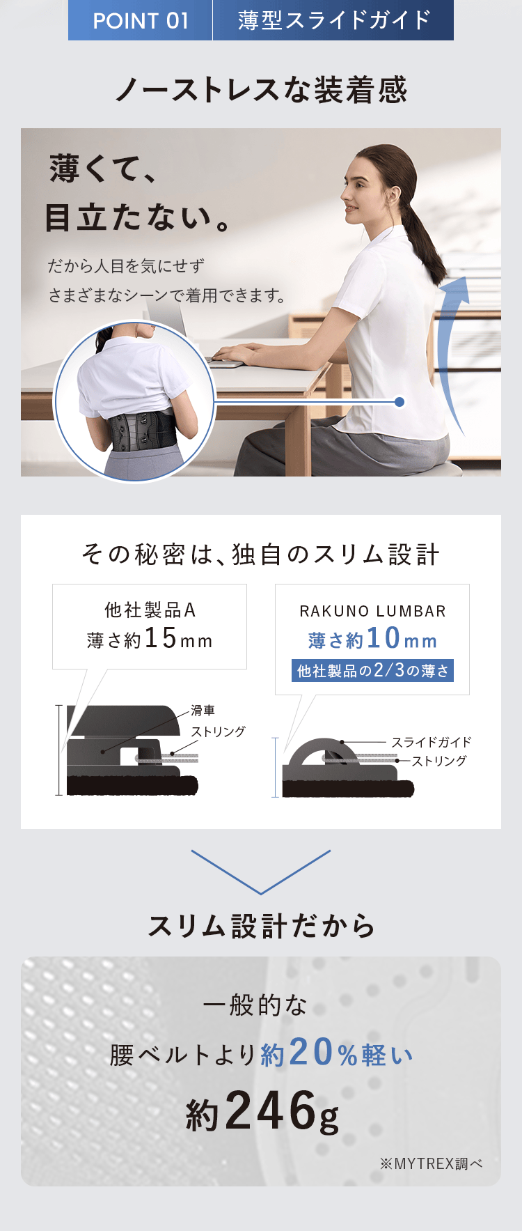 POINT 01｜薄型スライドガイド｜ノーストレスな装着感