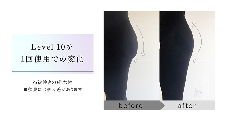 Level 10を1回使用での変化