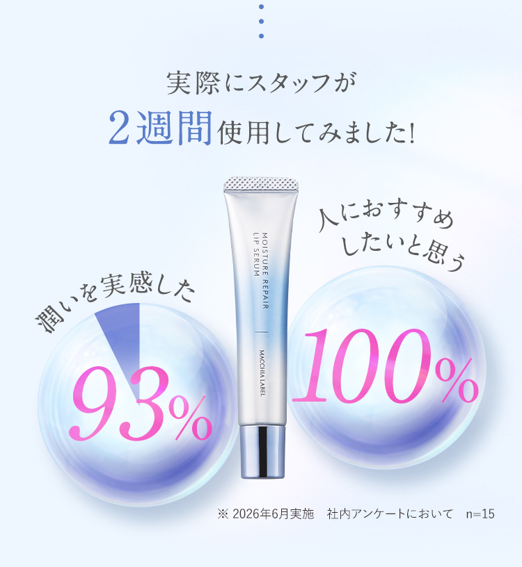 実際にスタッフが2週間使用してみました！