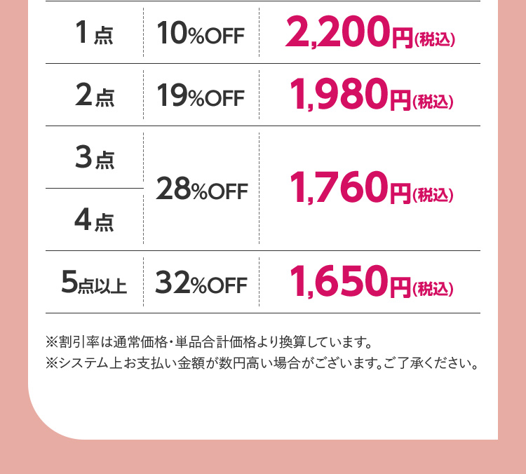 よりどり割引価格表