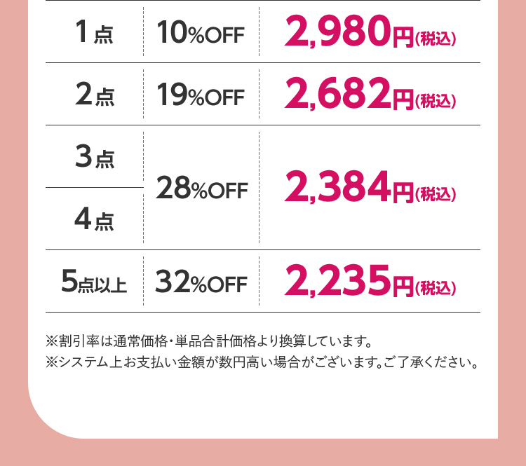 よりどり割引価格表