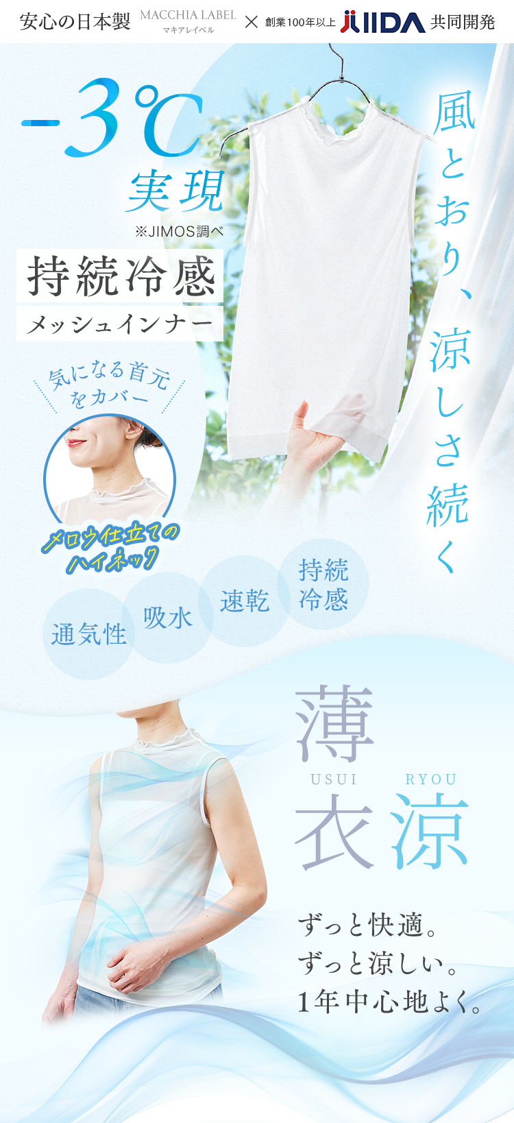 -3℃実現 持続冷感メッシュインナー｜薄衣涼