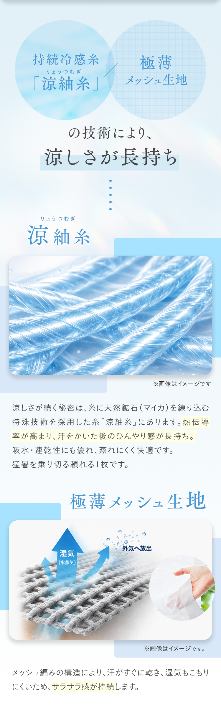 持続冷感糸「涼紬糸」✕ 極薄メッシュ生地の技術により、涼しさが長持ち
