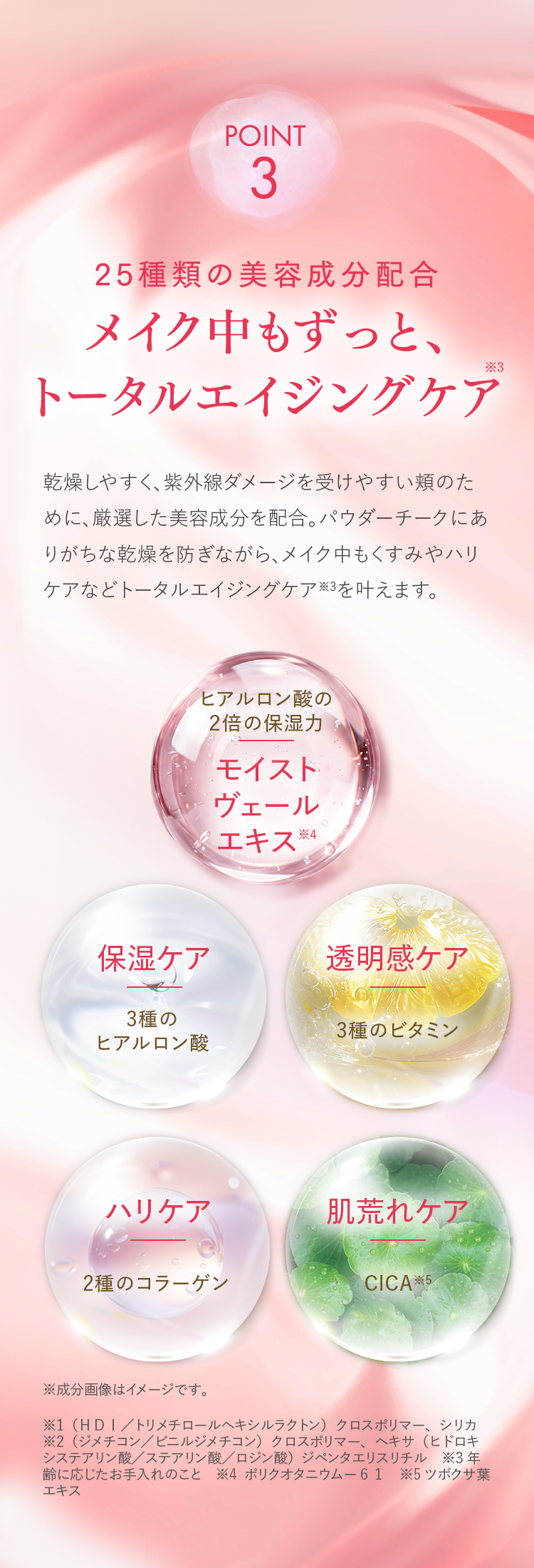 POINT3 25種類の美容成分配合 メイク中もずっと、トータルエイジングケア