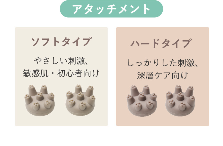 アタッチメント：ソフトタイプ/ハードタイプ