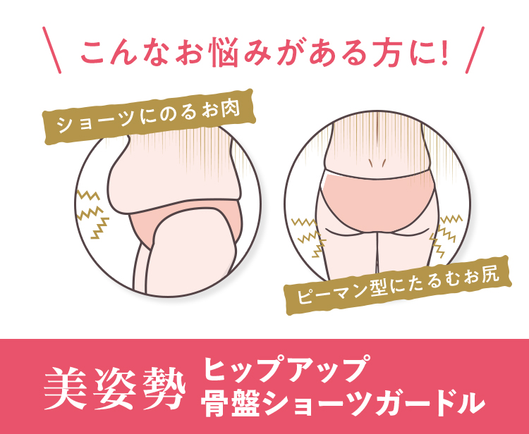 こんなお悩みがある方に！ ショーツにのるお肉／ピーマン型にたるむお尻