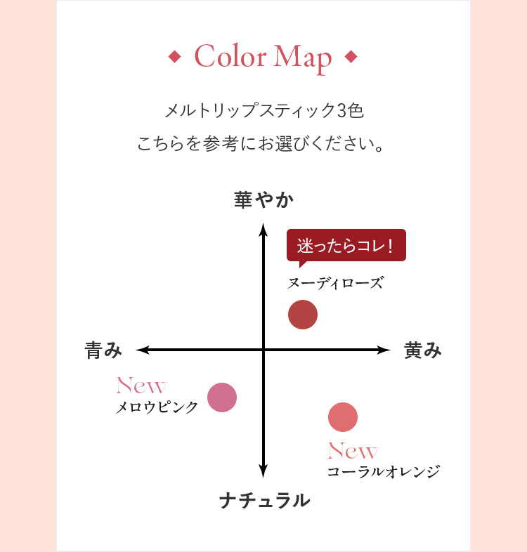 Color Map メルトリップスティック3色 こちらを参考にお選びください。