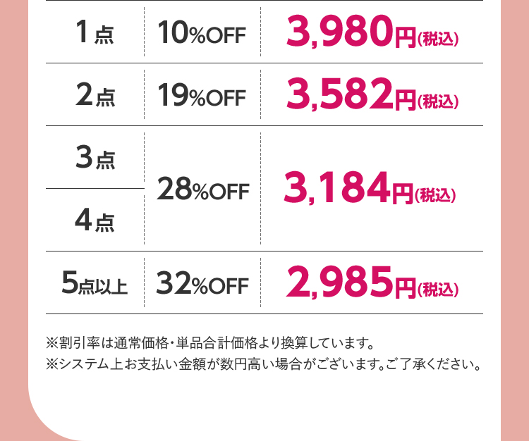 よりどり割引価格表