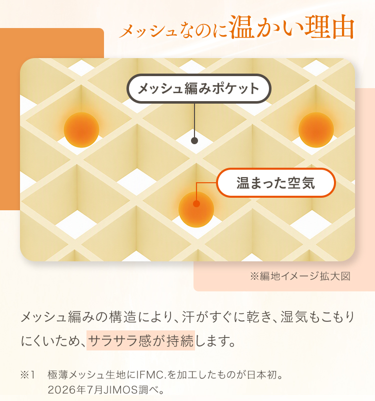 メッシュなのに温かい理由