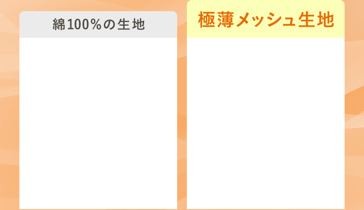 左：綿100％の生地 右：極薄メッシュ生地