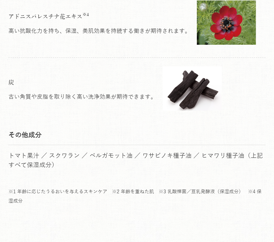 成分